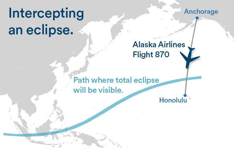 Image: Alaska Airlines